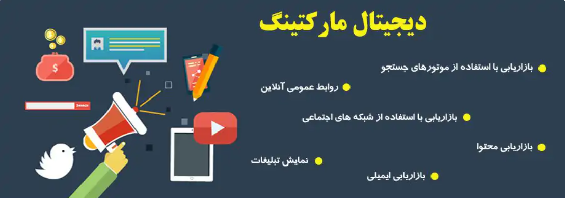 بازاریابی دیجیتال