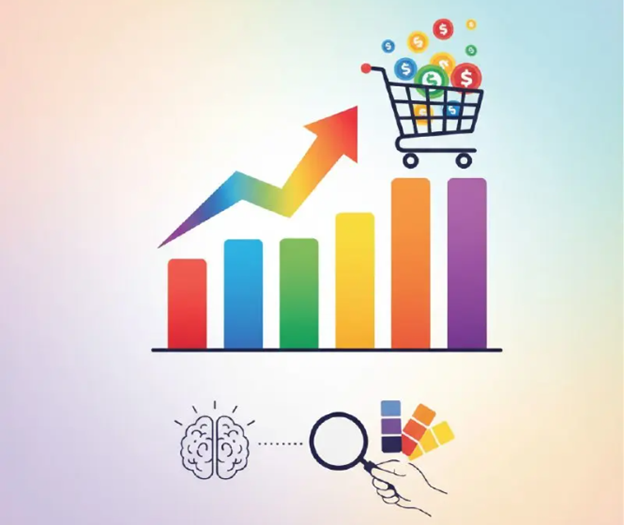 انتخاب رنگ برای سایت