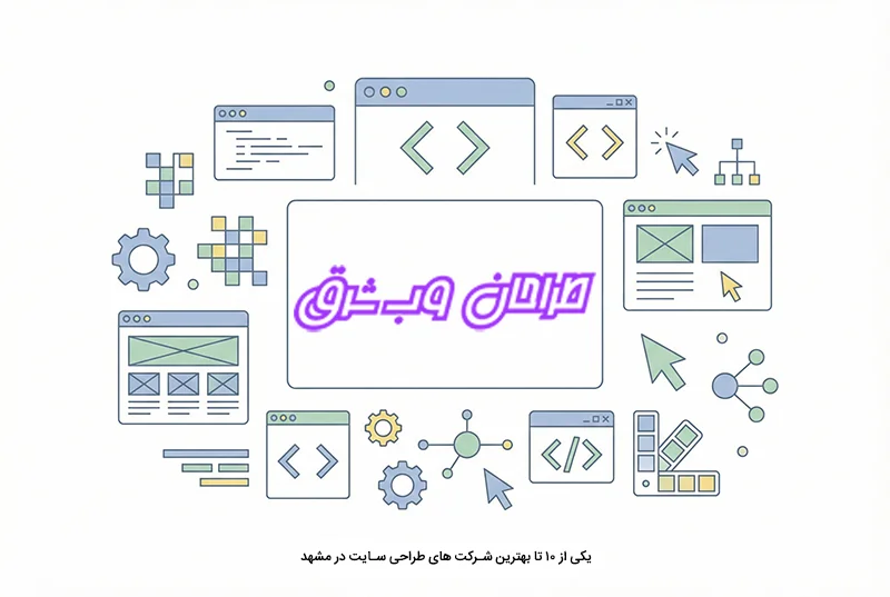 شرکت طراحی سایت در مشهد